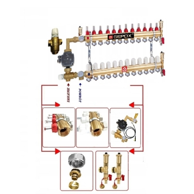 Rozdzielacz 12 z Grupą Pompową do Podłogówki 2,3 Kvs Afriso